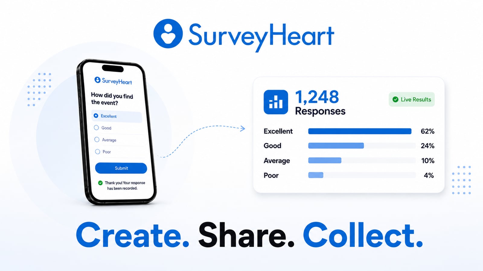 SurveyHeart demo video - how to create an online form, survey, questionnaire and poll using the mobile app